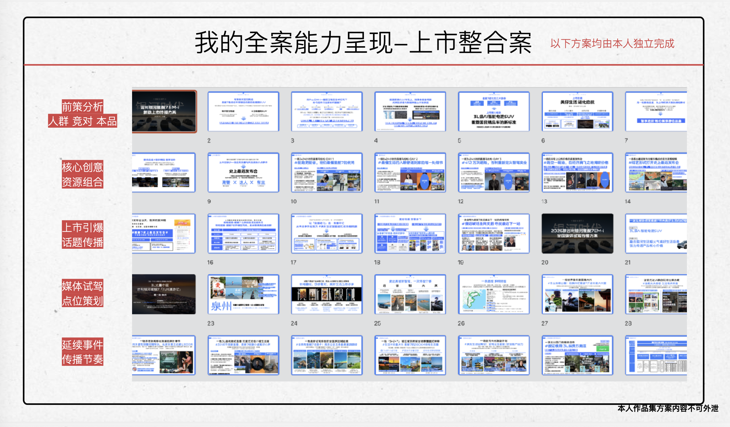 上市整合案全案能力呈现