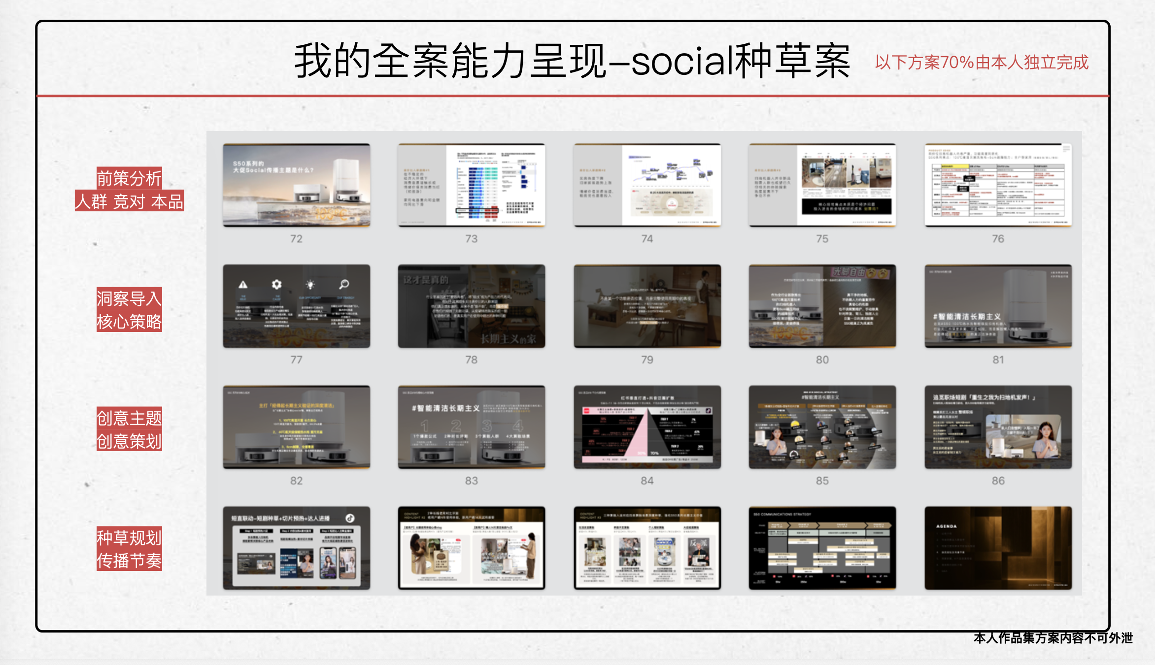 Social种草案全案能力呈现